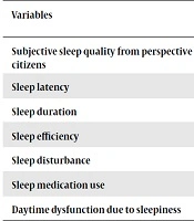  	Journal of Kermanshah University of Medical Sciences 