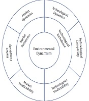 International Journal of Health and Life Sciences 