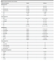 Arch Clin Infect Dis