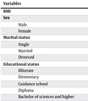 Middle East J Rehabil Health Stud