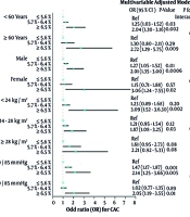 Int J Endocrinol Metab