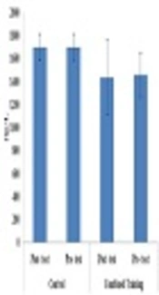 The Effect of Eight Weeks of Combined Exercise on Retinol Binding Protein 4, Fatty Acid Binding Protein and Lipocalin-2 in Type 2 Diabetic Women (Clinical Trial)