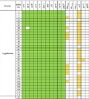 Jundishapur J Microbiol