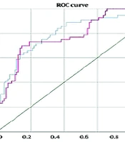 Jundishapur J Microbiol