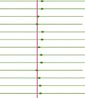 Middle East J Rehabil Health Stud