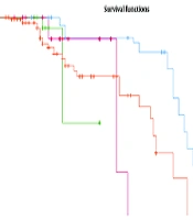 Arch Pediatr Infect Dis