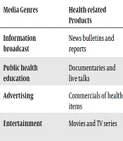Journal of Medical Education