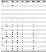 Jundishapur Journal of Microbiology