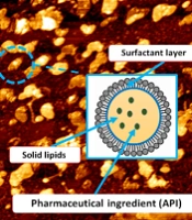 Jundishapur J Nat Pharm Prod