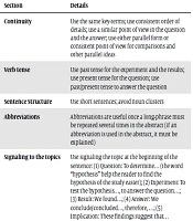 International Journal of Endocrinology and Metabolism