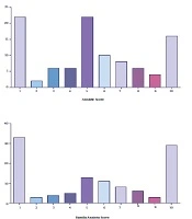 Archives of Clinical Infectious Diseases 