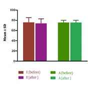 Int J Cardiovasc Pract