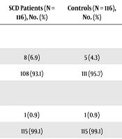 Archives of Pediatric Infectious Diseases