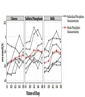 International Journal of Endocrinology & Metabolism