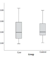 Journal of Comprehensive Pediatrics