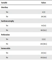 Journal of Comprehensive Pediatrics