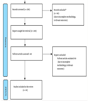 A Systematic Review and Meta-Analysis on the Effect of tDCS on Chronic Low Back Pain