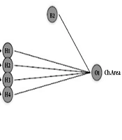 Jundishapur Journal of Health Sciences