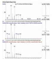 Journal of Kermanshah University of Medical Sciences