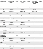 International Journal of Endocrinology and Metabolism