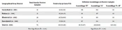 Jundishapur Journal of Microbiology