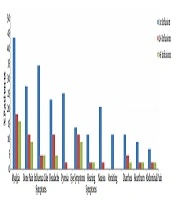 International Journal of Cancer Management