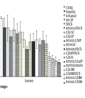 Jundishapur J Microbiol