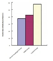Jundishapur Journal of Microbiology