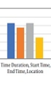 Modern Care Journal