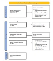 Compr Health Biomed Stud