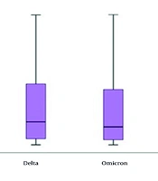 Jundishapur J Microbiol