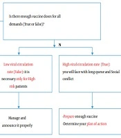 Jundishapur J Microbiol