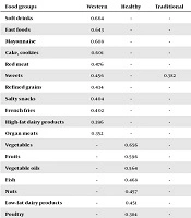 International Journal of Endocrinology and Metabolism