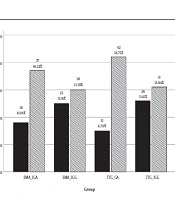 Journal of Comprehensive Pediatrics 