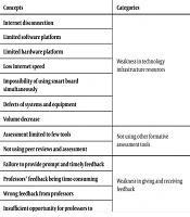 Journal of Medical Education