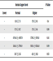 Multidiscip Cardio Annal