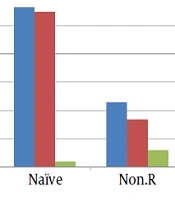 Jundishapur Journal of Microbiology 