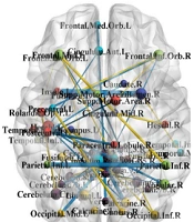Arch Neurosci