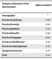 International Journal of Health and Life Sciences