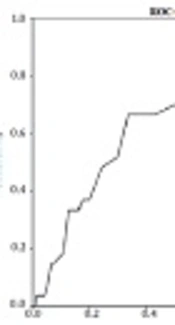 Iranian Journal of Pediatrics