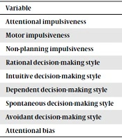 International Journal of High Risk Behaviors and Addiction 