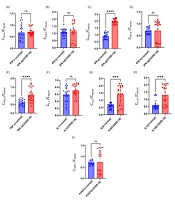 Jundishapur J Microbiol