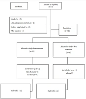 Journal of Comprehensive Pediatrics