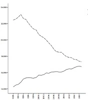 International Journal of Cancer Management 