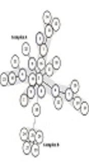 Feature image upload