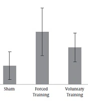 Jundishapur Journal of Chronic Disease Care