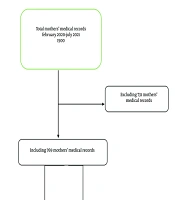 Arch Clin Infect Dis