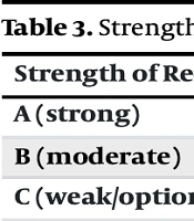 Arch Clin Infect Dis