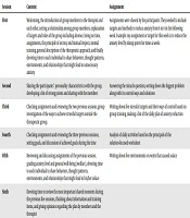 Zahedan Journal of Research in Medical Sciences