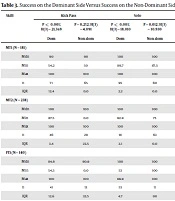 J Motor Control Learn